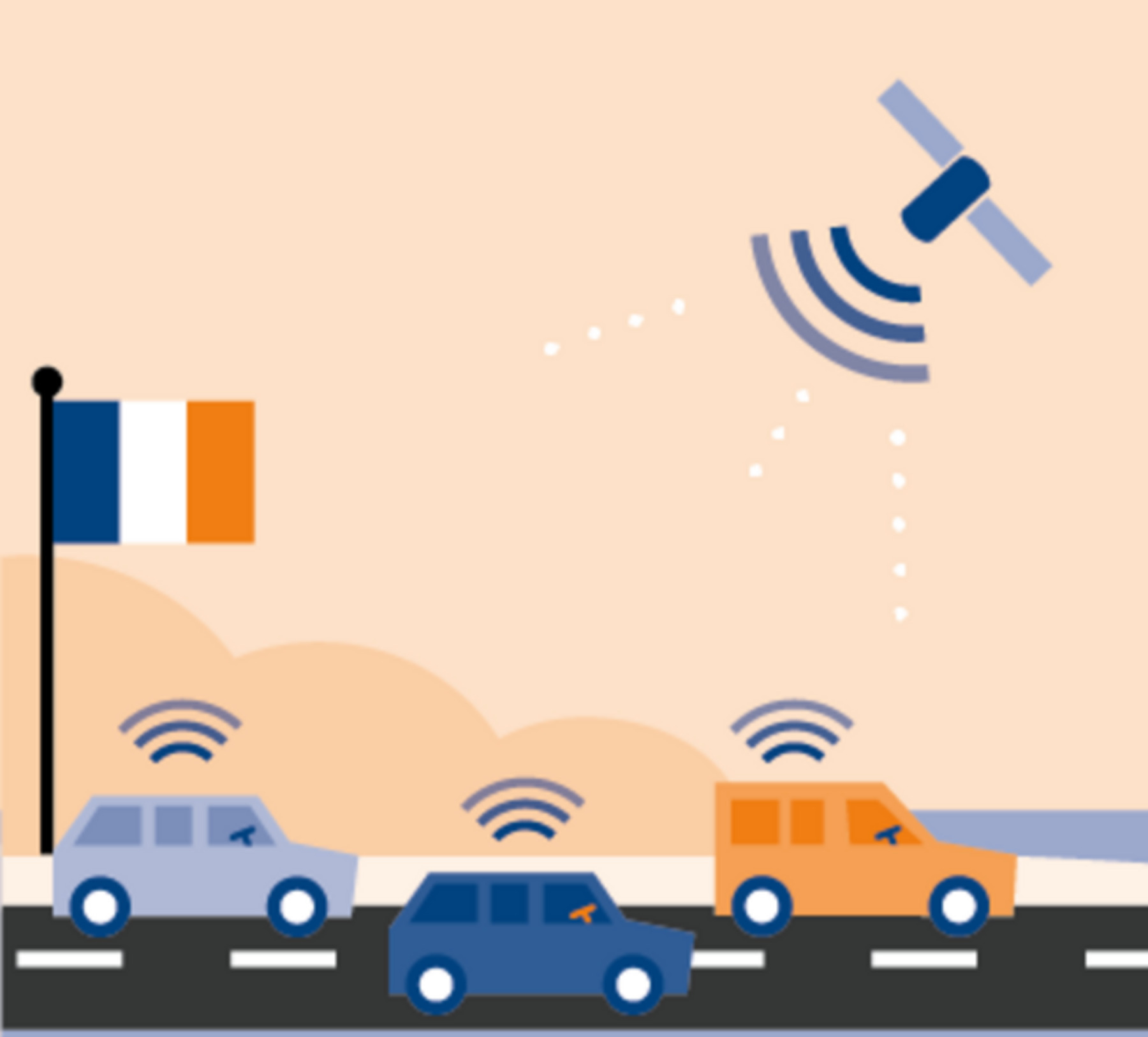 Autonom fahrende Autos in einer Infografik