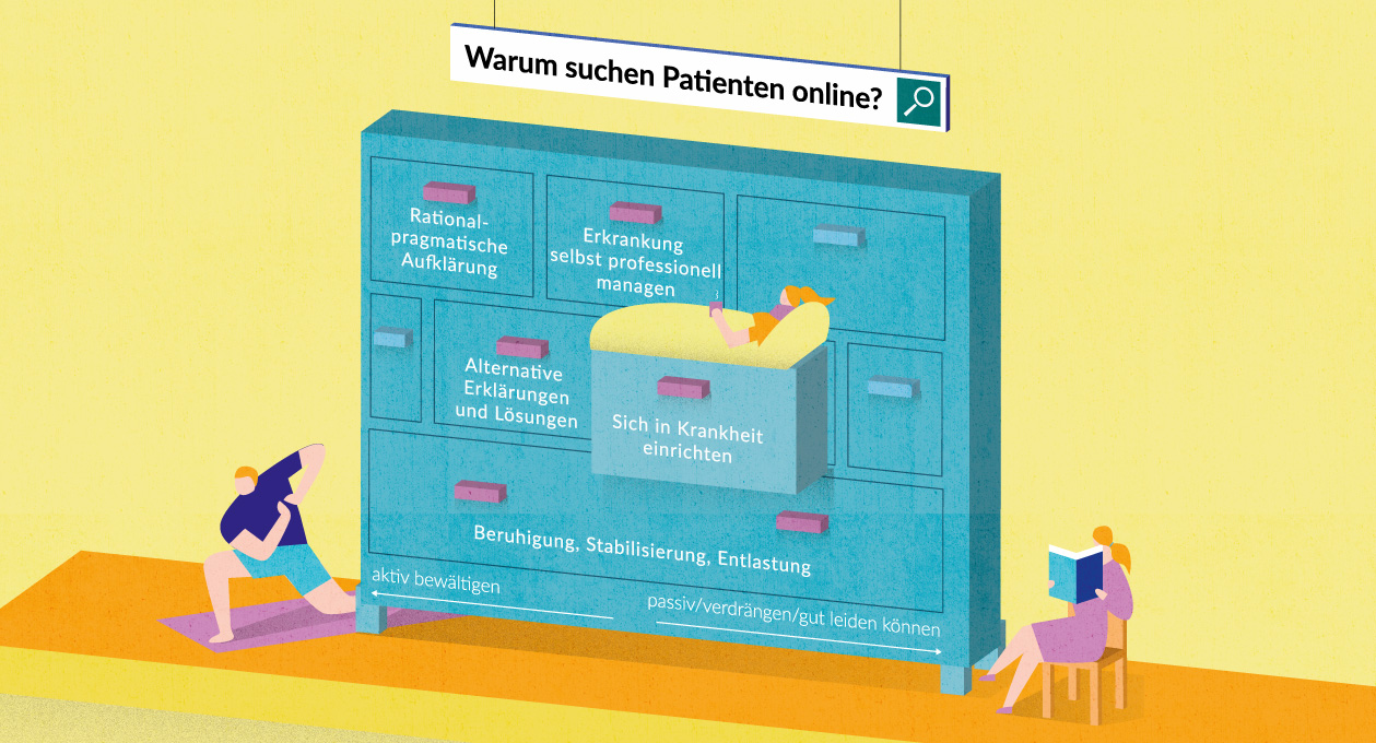 Warum suchen Patienten online?